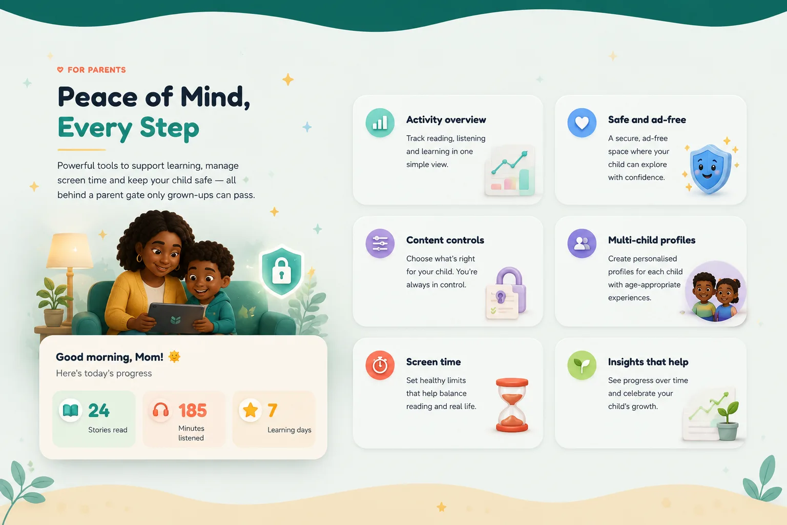 Peace of mind, every step — the parent dashboard with activity, controls and screen time